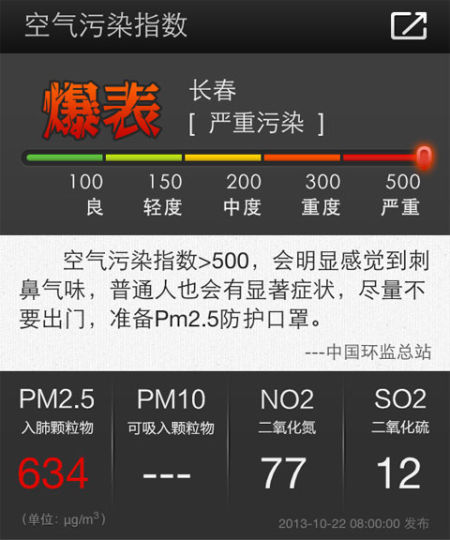 东北城市PM2.5持续爆表 今日空气长春最差_c